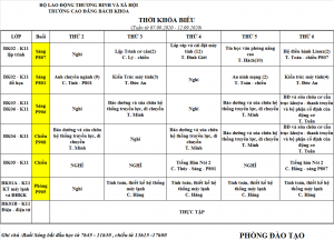 Thời khóa biểu học tuần 07/09 đến 12/09/2020 (K11)