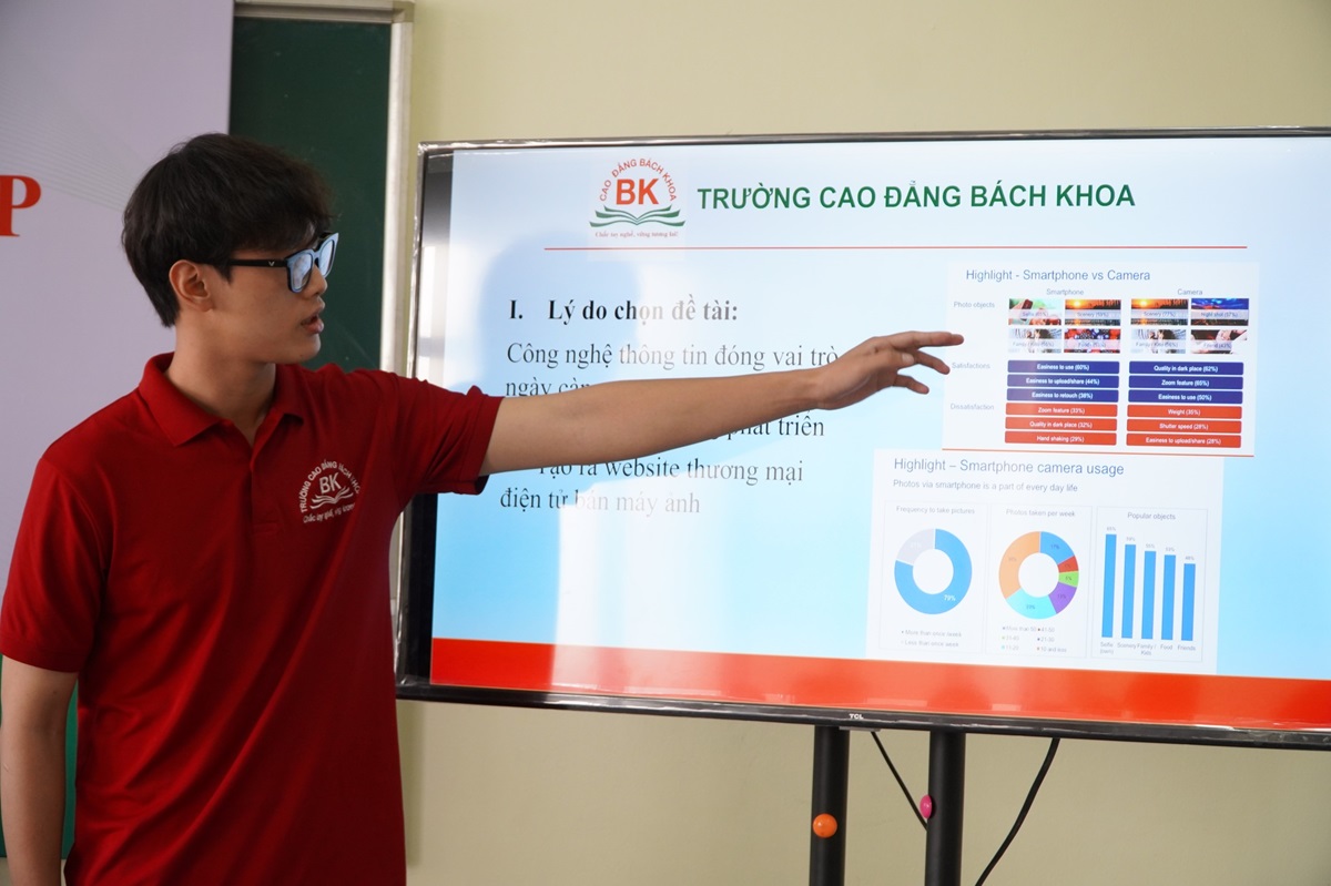 Sinh viên Ngành Lập trình máy tính