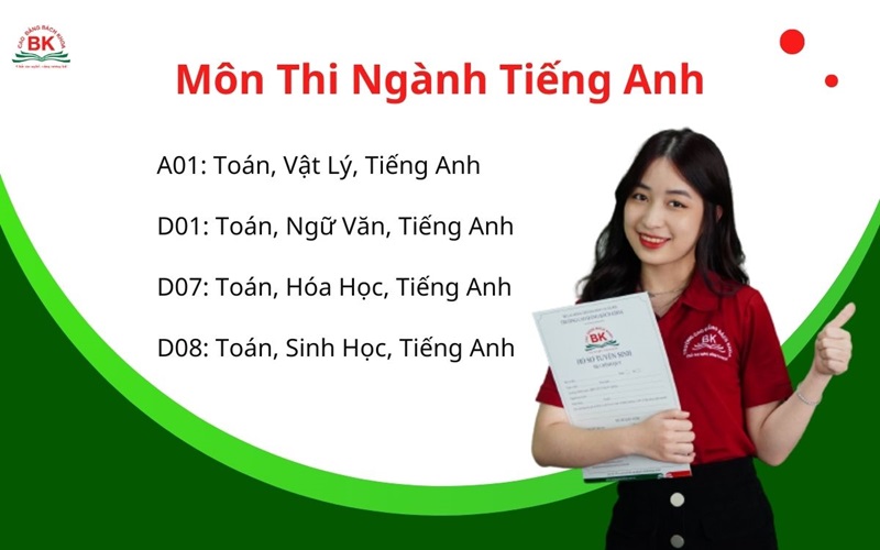 Các khối thi ngành Tiếng Anh năm 2026