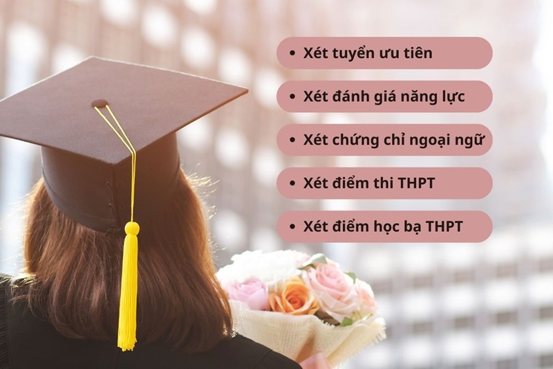 Phương thức tuyển sinh ngành Quản trị lữ hành năm 2025