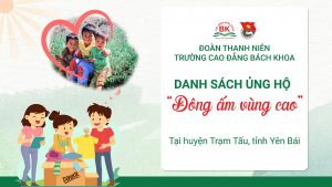 Danh sách cá nhân, tập thể ủng hộ chương trình Đông Ấm Vùng Cao