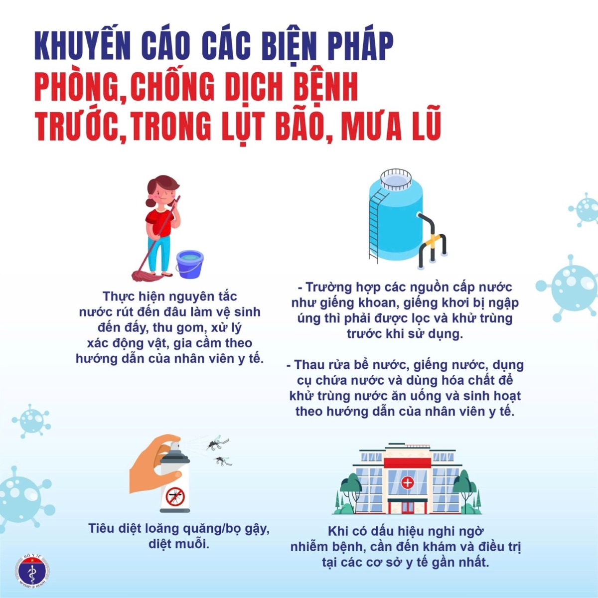 Phòng bệnh mùa lũ