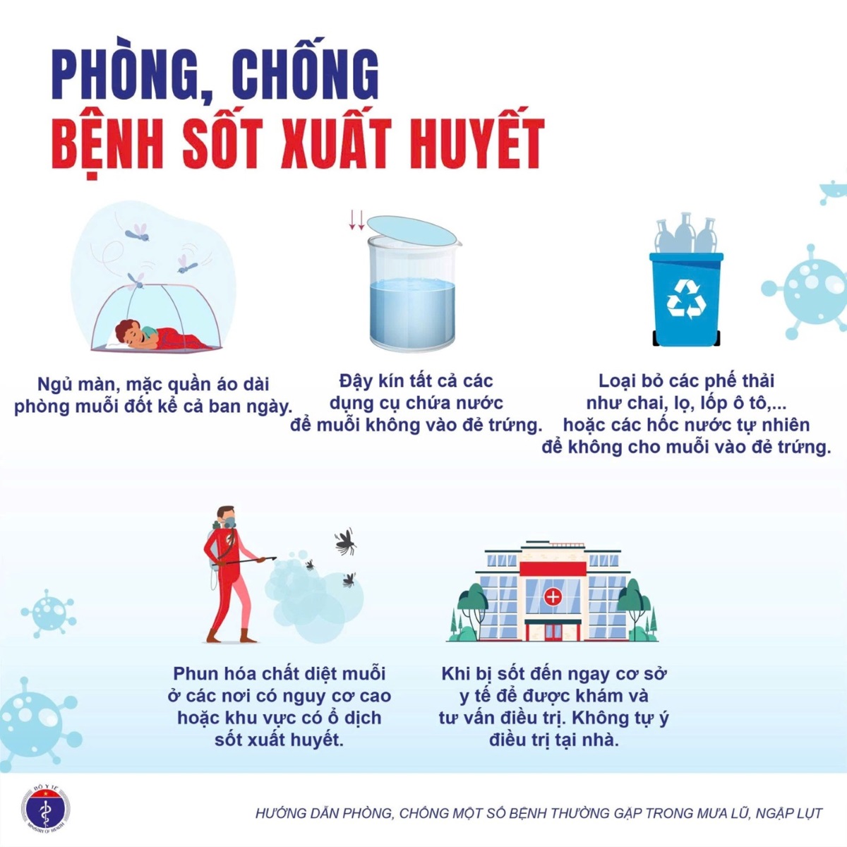 Phòng bệnh mùa lũ