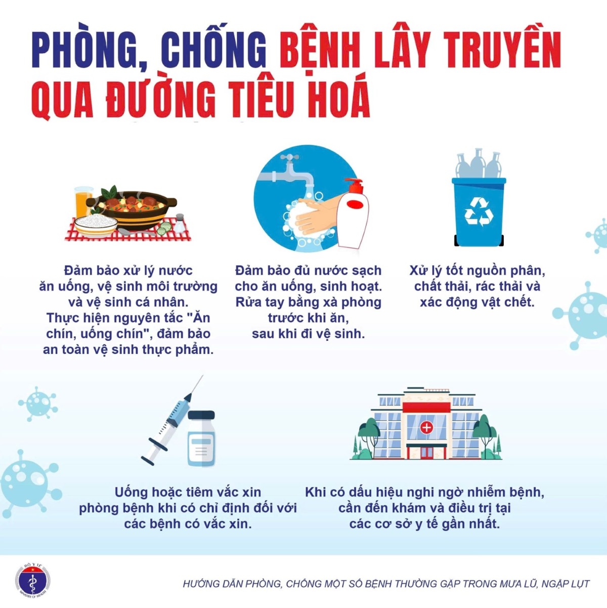 Phòng bệnh mùa lũ