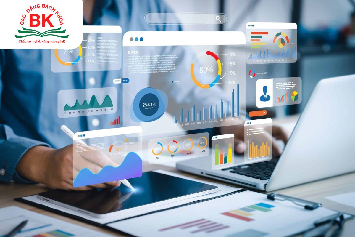 Ngành Marketing là ngành học tiềm năng theo bài test DISC
