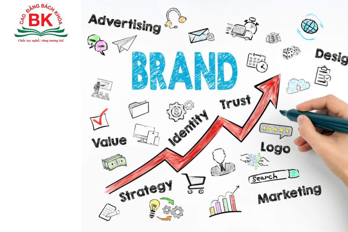 ENTP phù hợp với vị trí của một nhà chiến lược thương hiệu