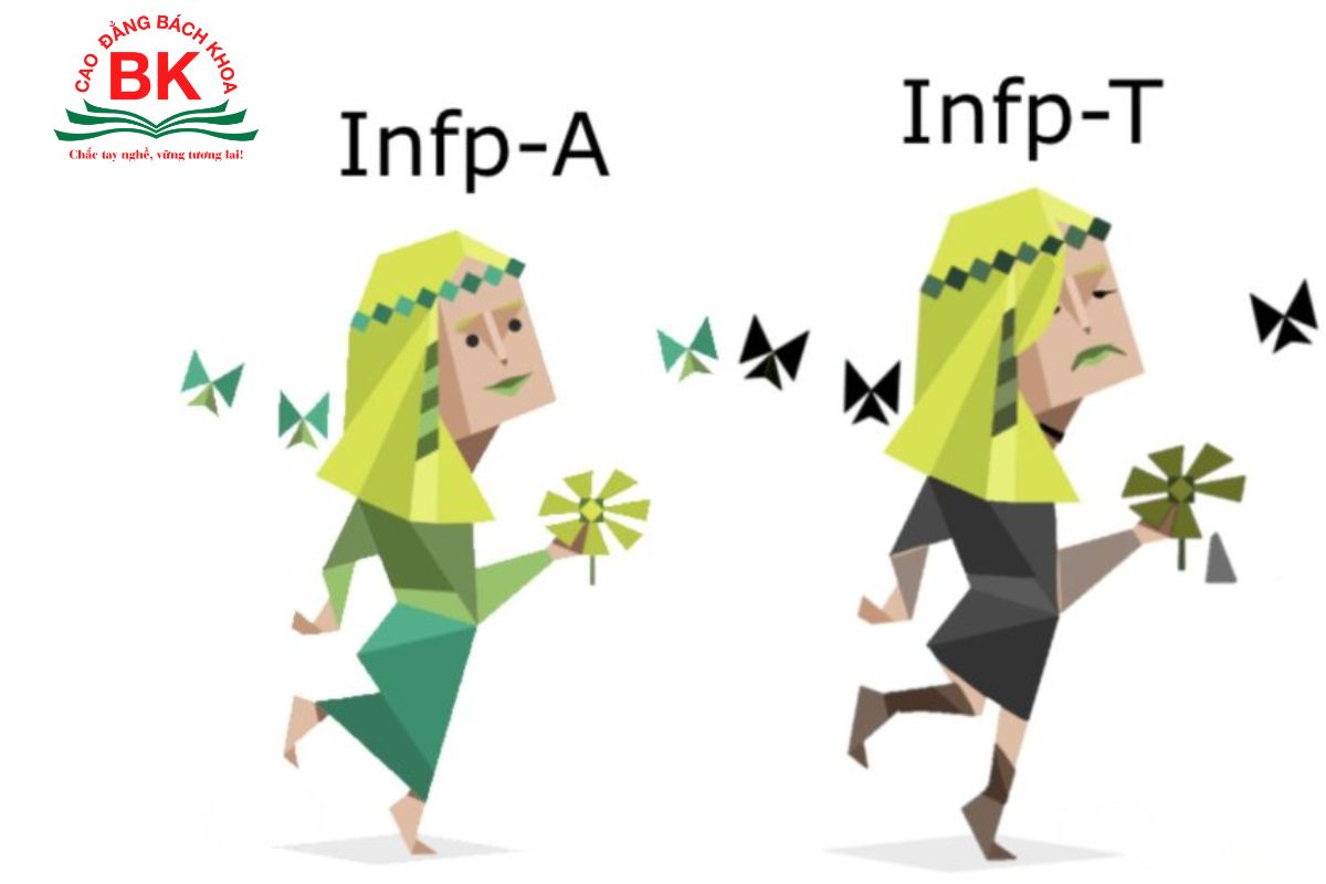 Hai nhóm tính cách thuộc INFP là INFP-A và INFP-T 