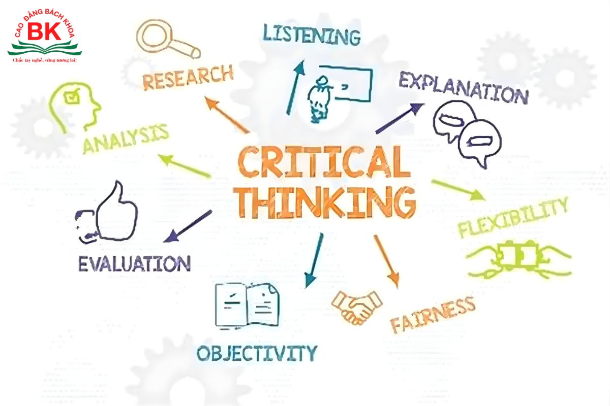 Kỹ năng phản biện và giao tiếp là yếu tố quan trọng để thành công