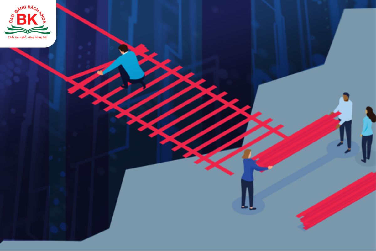 C06 gồm những môn nào? Khó khăn khi theo học