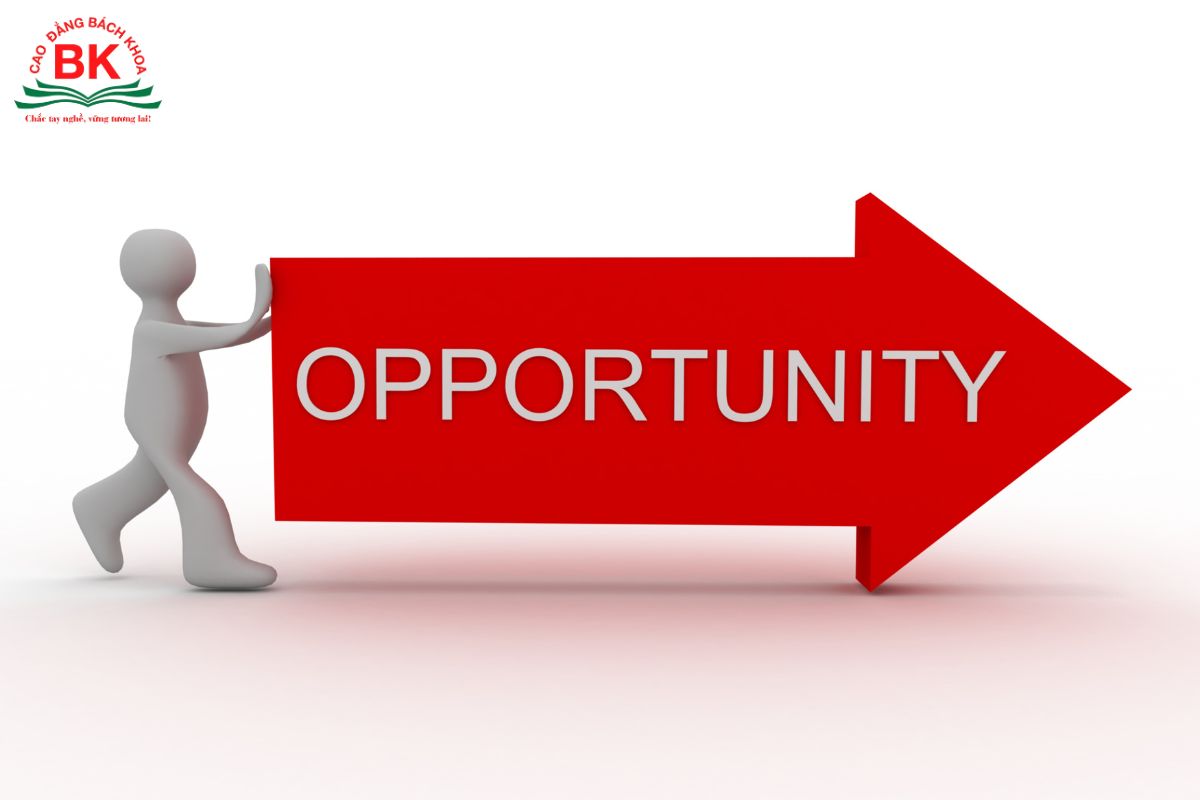 Cơ hội khi học Digital Marketing cho các bạn Ngữ Văn Lý Địa