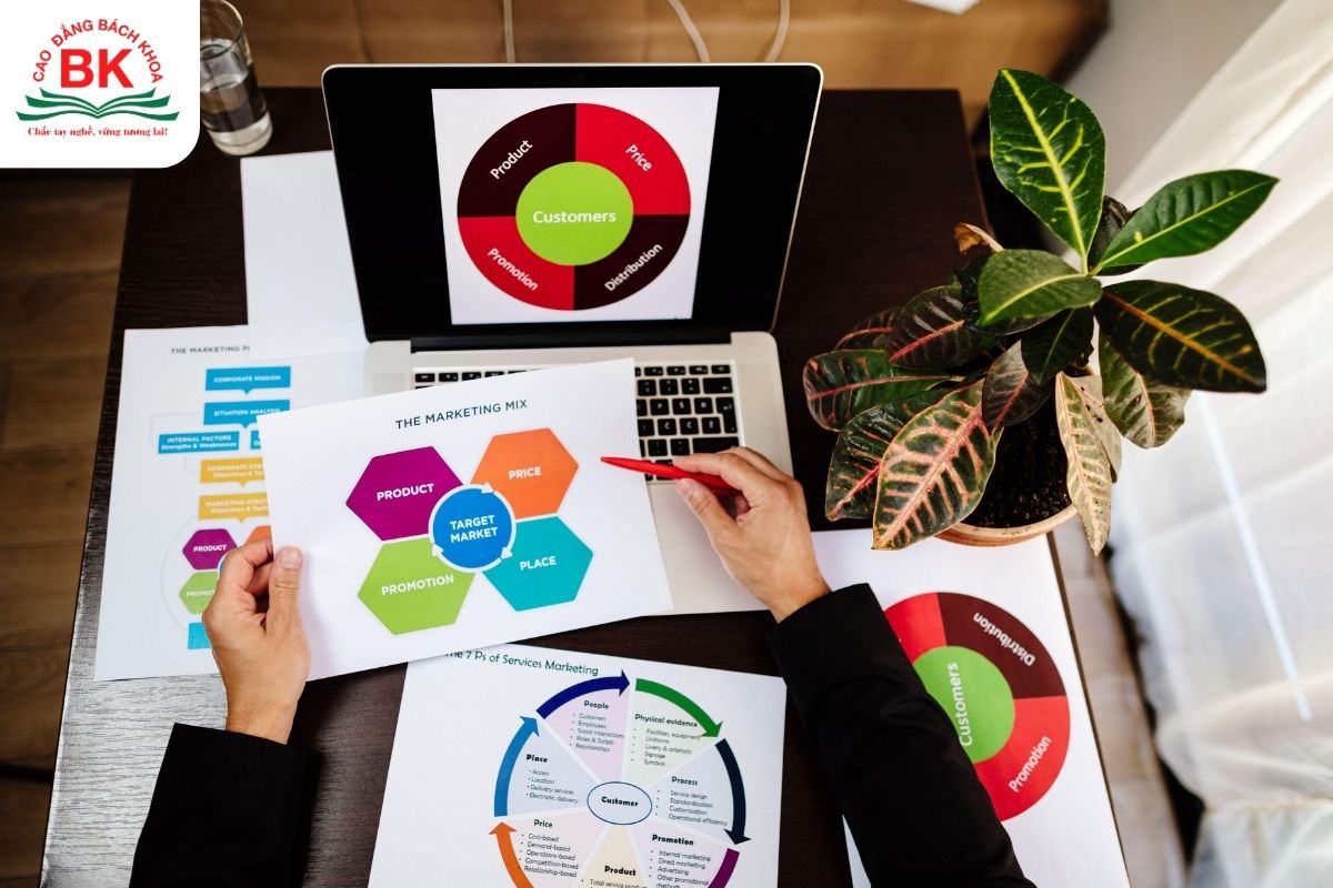 Khối C20 gồm những môn nào mà có thể theo học những ngành Kinh doanh - Quản lý?