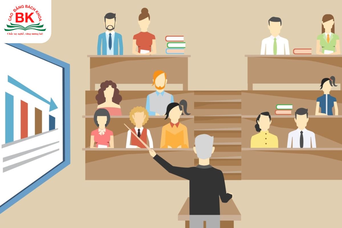 Người thuộc nhóm 1W2 hợp nghề thiên về giáo dục