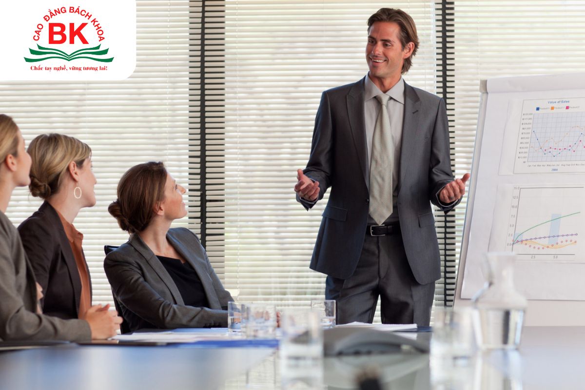 Người nhóm D đại diện cho tính cách thủ lĩnh