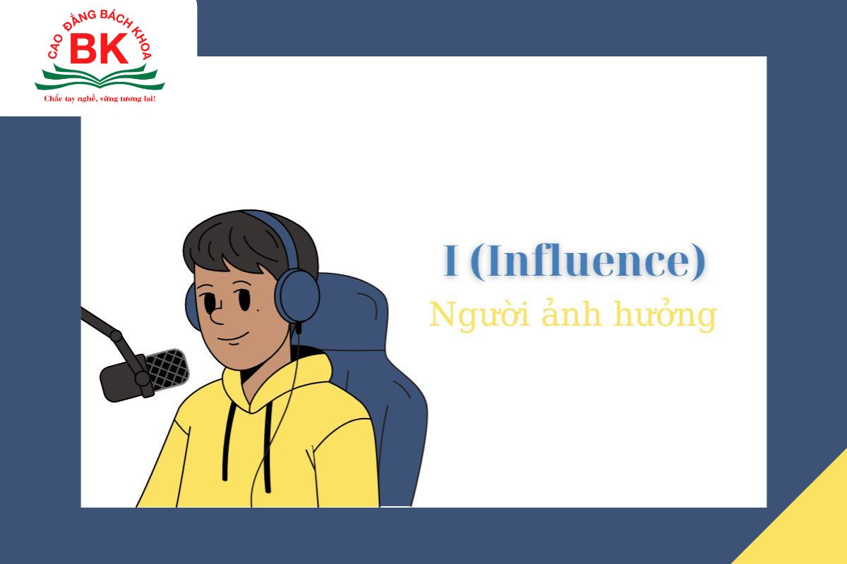 Nhóm tính cách I (Influence - Ảnh hưởng) là một trong bốn nhóm hành vi trong DISC