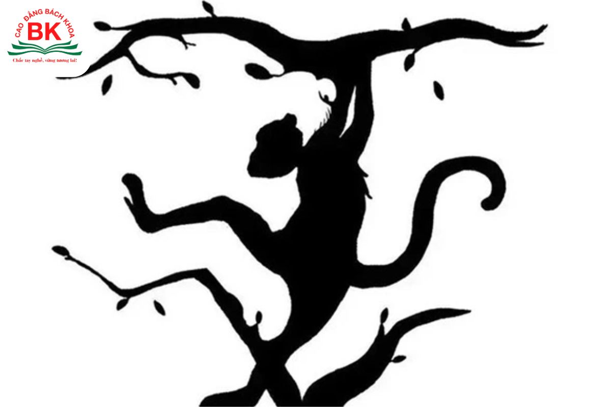 Test não trái não phải bằng hình ảnh con sư tử và chú khỉ