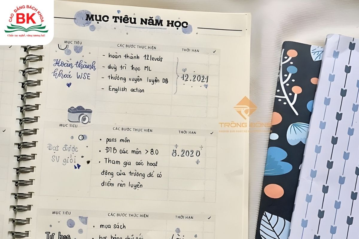 Lên kế hoạch học tập từ sớm giúp các bạn khối D01 ôn tập hiệu quả hơn Lên kế hoạch học tập từ sớm giúp các bạn khối D01 ôn tập hiệu quả hơn