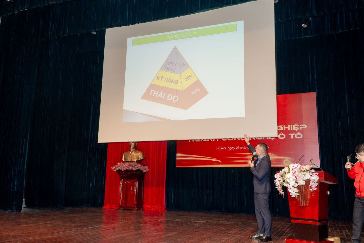 Đại diện Công ty Honda Việt Nam chia sẻ về mô hình hoạt động của doanh nghiệp tại buổi talkshow