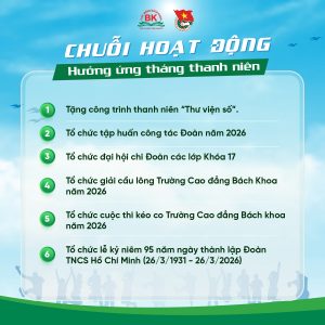 Chuỗi hoạt động hưởng ứng Tháng thanh niên