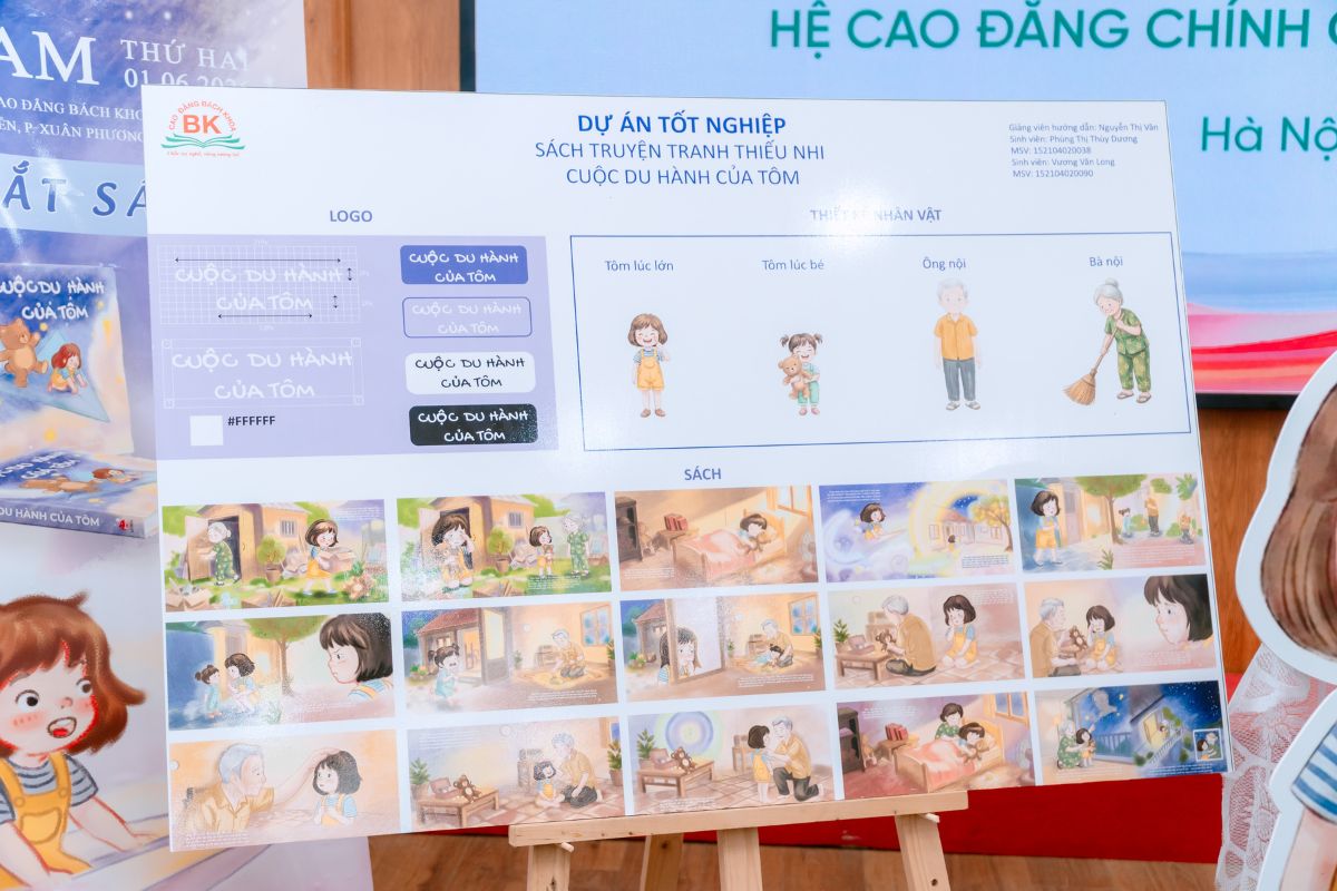 Phần trình bày cụ thể các chi tiết trong cuốn chuyện